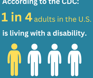 A teal colored square with the words: According to the CDC, 1 in 4 adults in the U.S. is living with a disability.