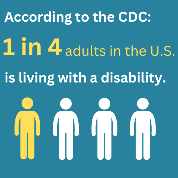 A teal colored square with the words: According to the CDC, 1 in 4 adults in the U.S. is living with a disability.